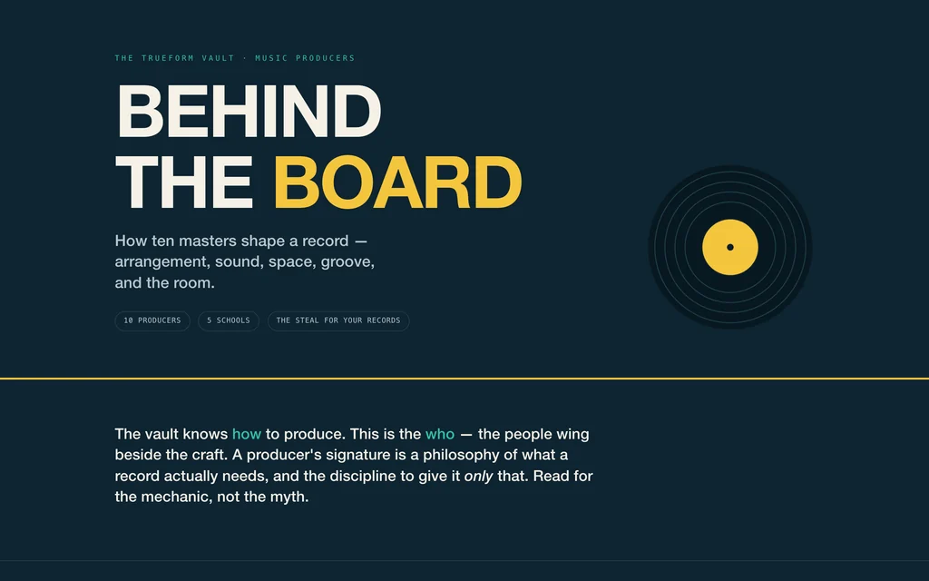 Behind the Board: a cool petrol-ink ground with saturated gold and teal sleeves, each a producer set in heavy Helvetica.