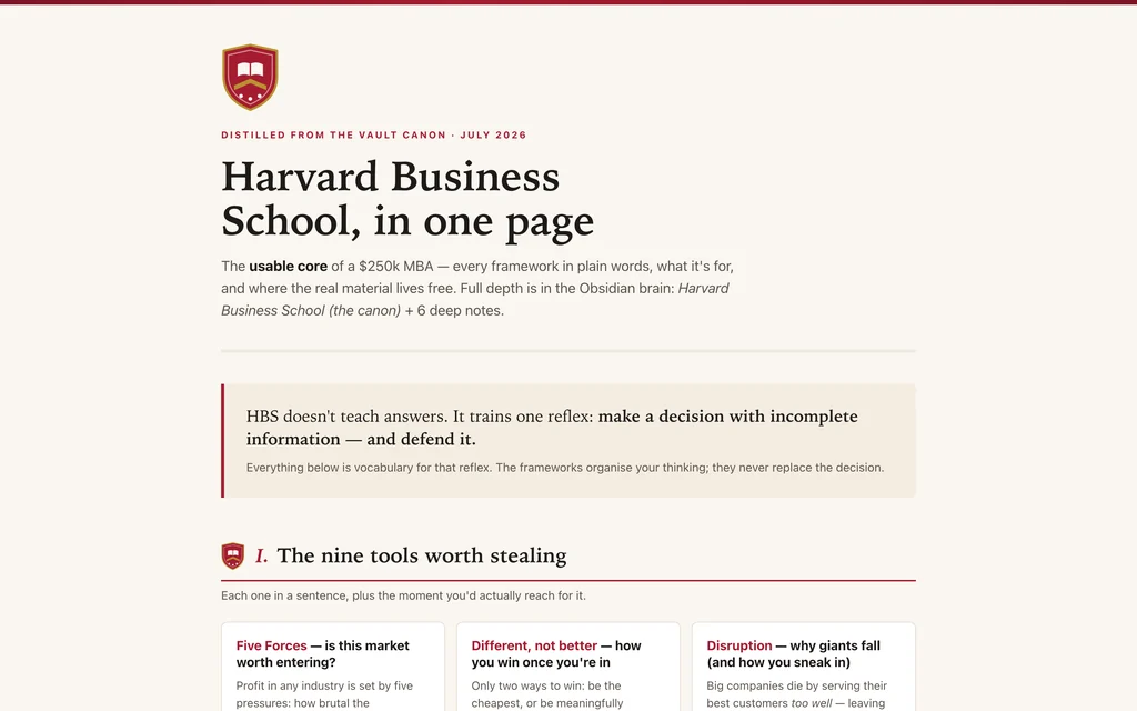 Harvard Business School in one page: a crimson-and-ink crest layout presenting nine business frameworks in plain language.