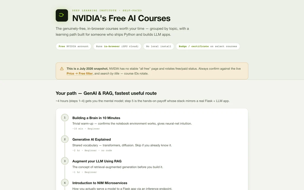 NVIDIA free courses catalogue: a dark shelf lit NVIDIA-green, the courses arranged as a curated learning path.
