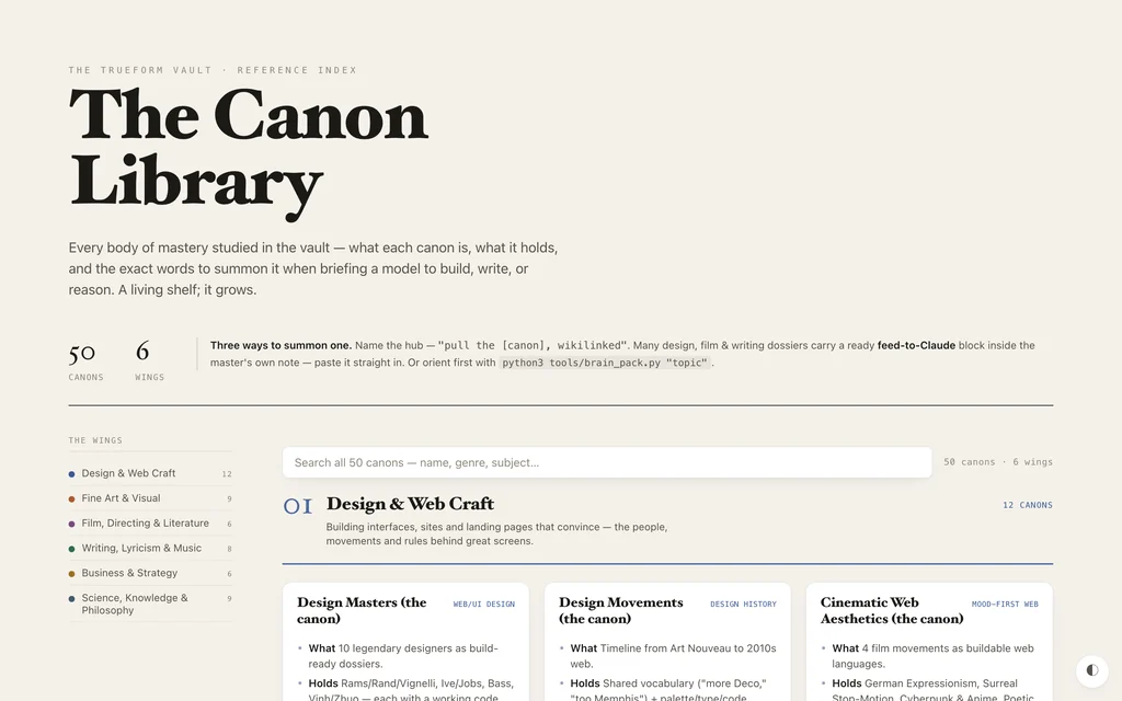 The Canon Library study: a warm paper index page listing fifty canons across six wings, headed The Canon Library.