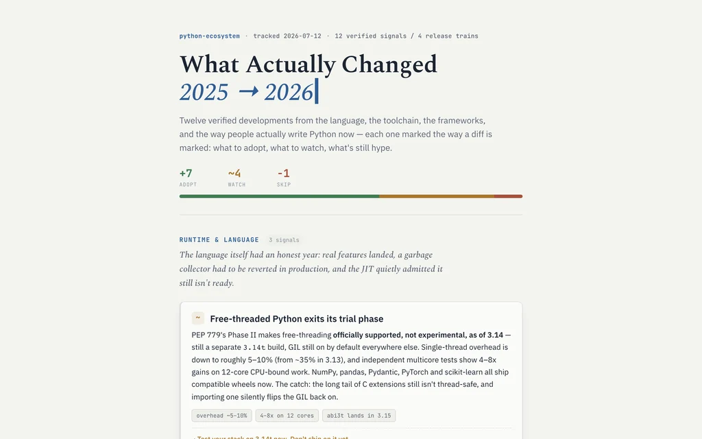 The Python Changelog study: a paper page headed What Actually Changed 2025 to 2026, with a graded adopt/watch/skip signal bar.