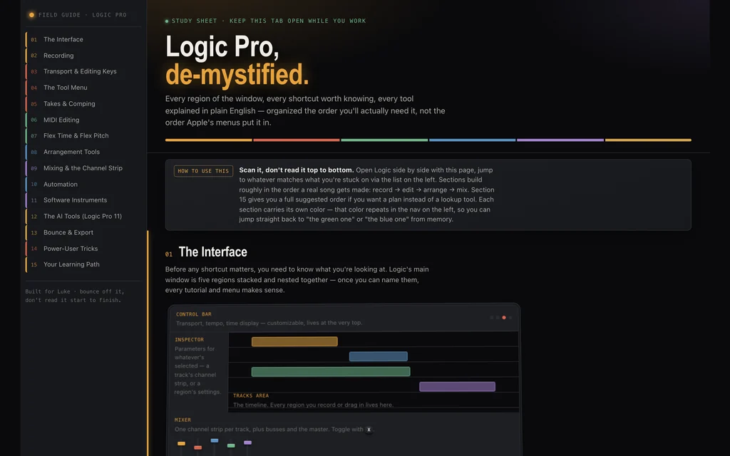 The Logic Pro Field Guide: a dark console-styled study sheet with amber, red, green, blue, violet and gold section tabs and pressable keycap chips.