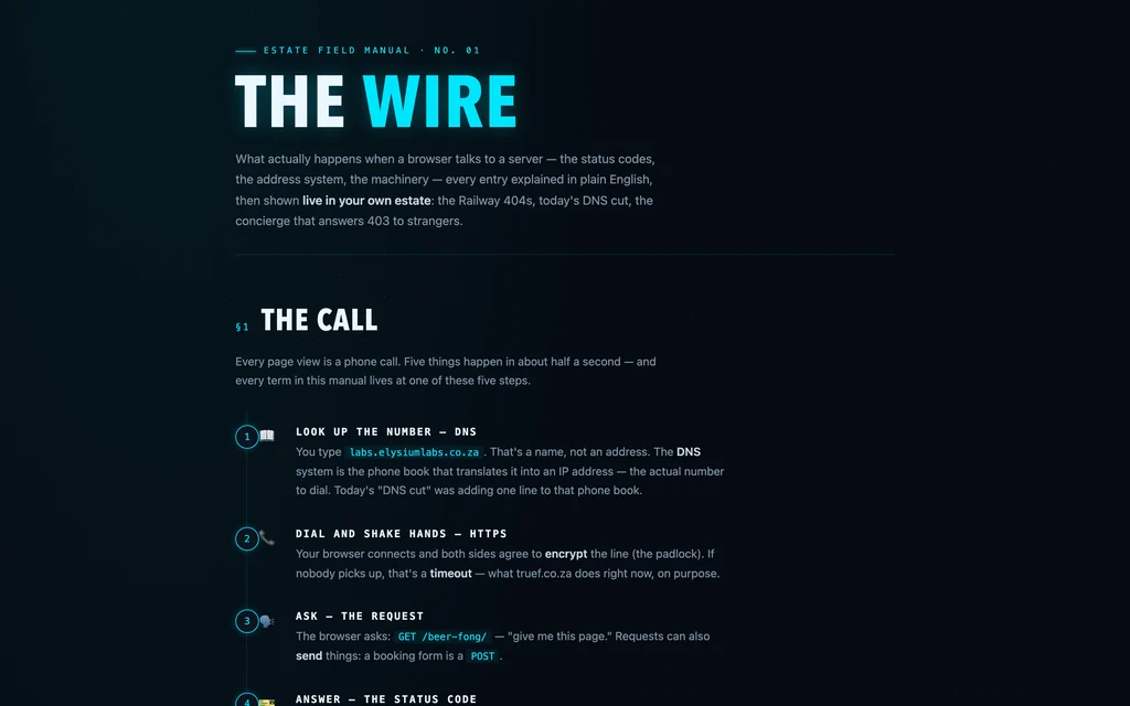 The Wire field manual: a deep navy page with glowing cyan and green entries explaining the web's machinery in plain English.