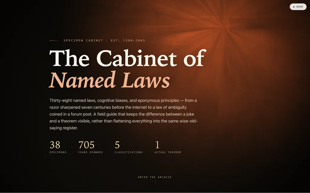 The Cabinet of Named Laws: a dark specimen-cabinet page with ember-orange accents and rows of named laws with drawn diagrams.
